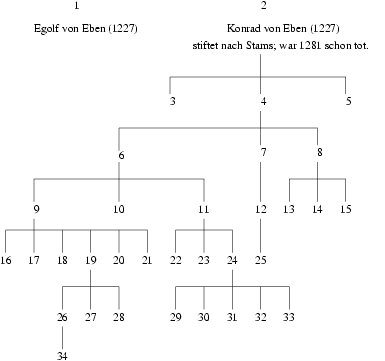 \resizebox*{1\columnwidth}{!}{\includegraphics{EbnerRitter.eps}}